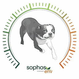 Sophos